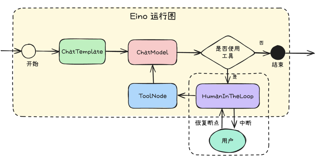 image-20250615224035269