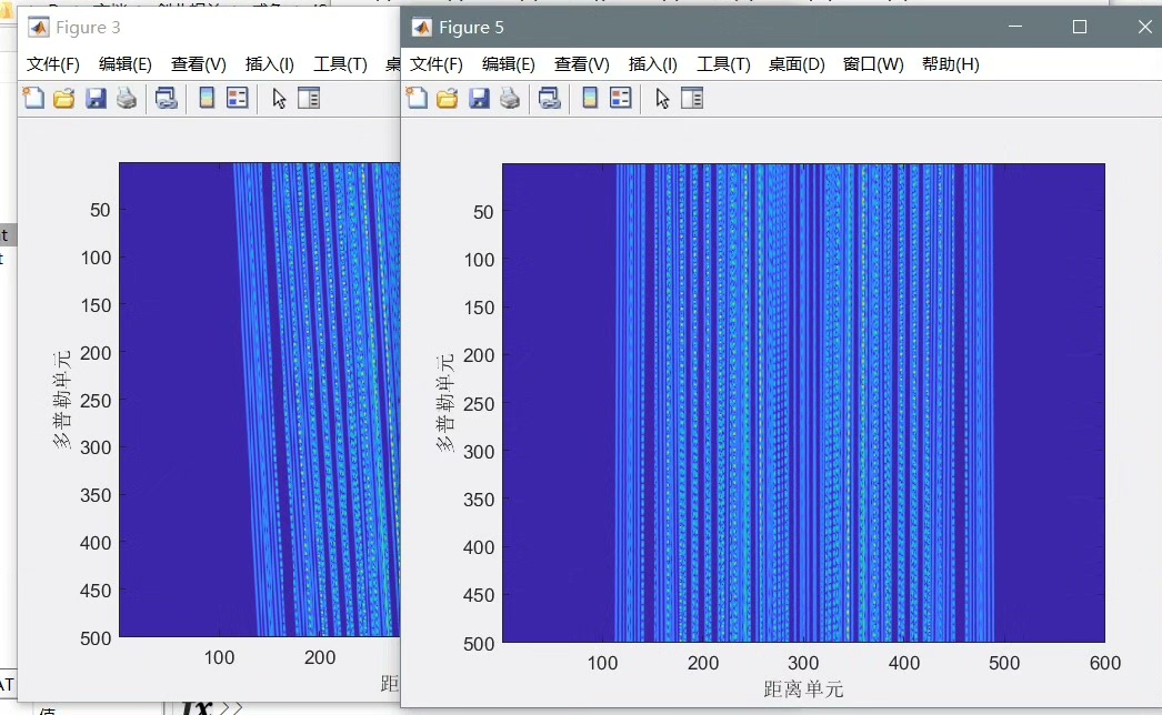 雷达信号处理之ISAR成像（RD算法）探索-CSDN博客