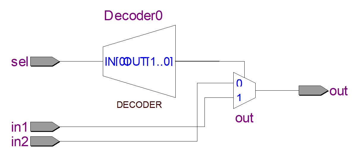 mux008