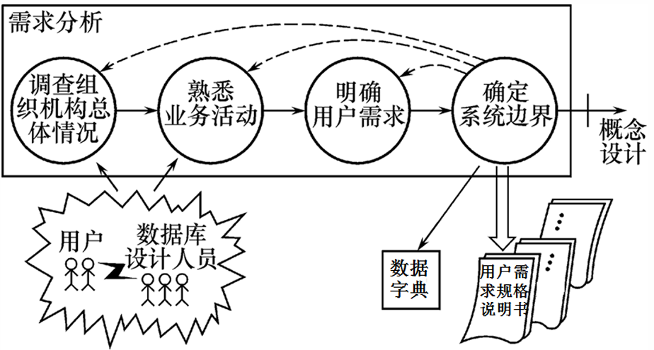 image-20250613095054408