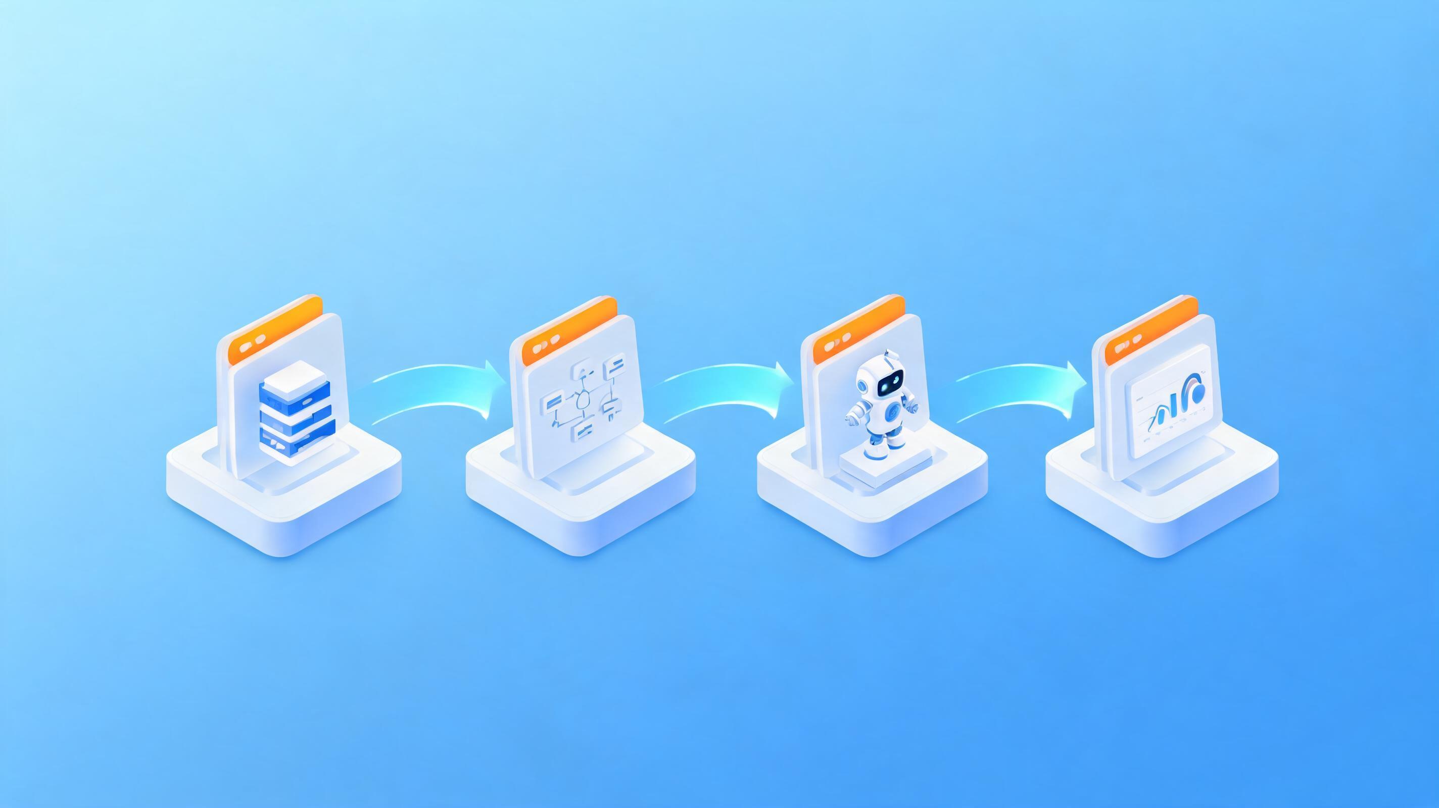 配图3