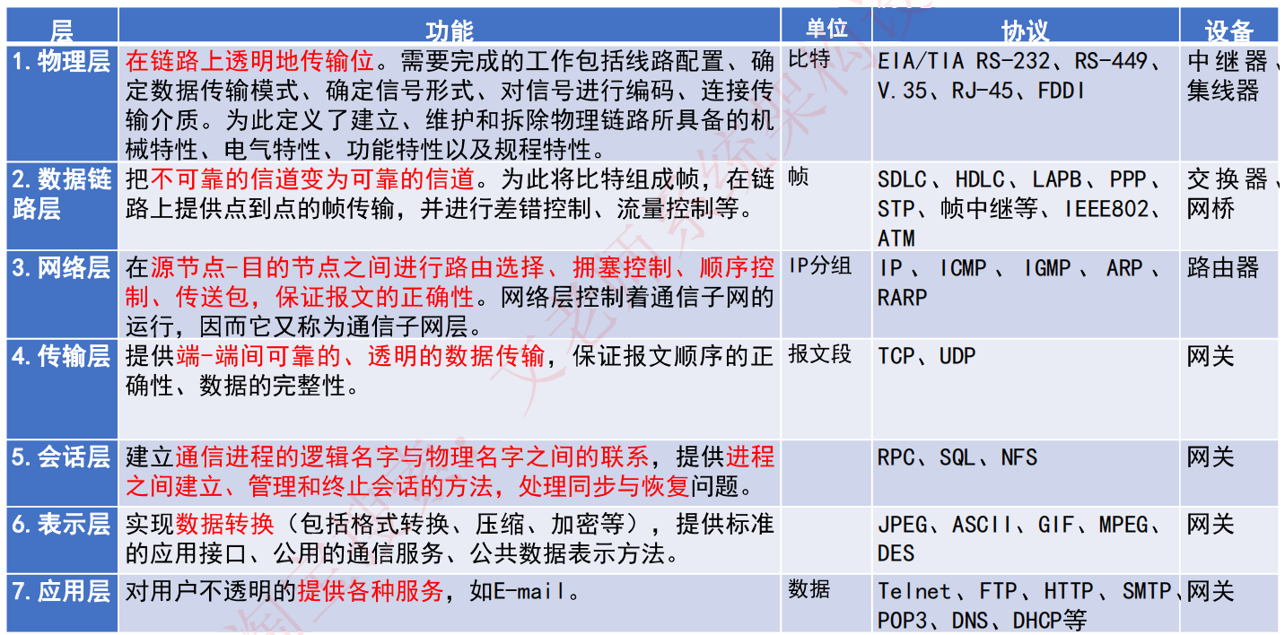 image-20240623153141759