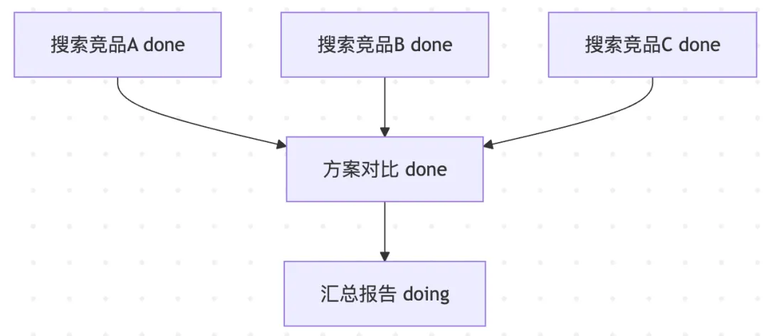 Pasted image 20260604145357.png