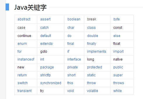关键字