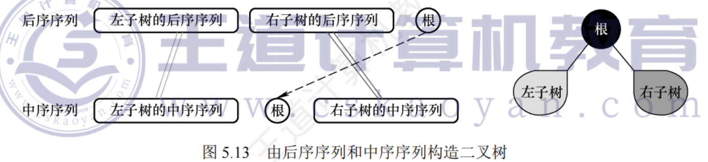 image-20250723152636038