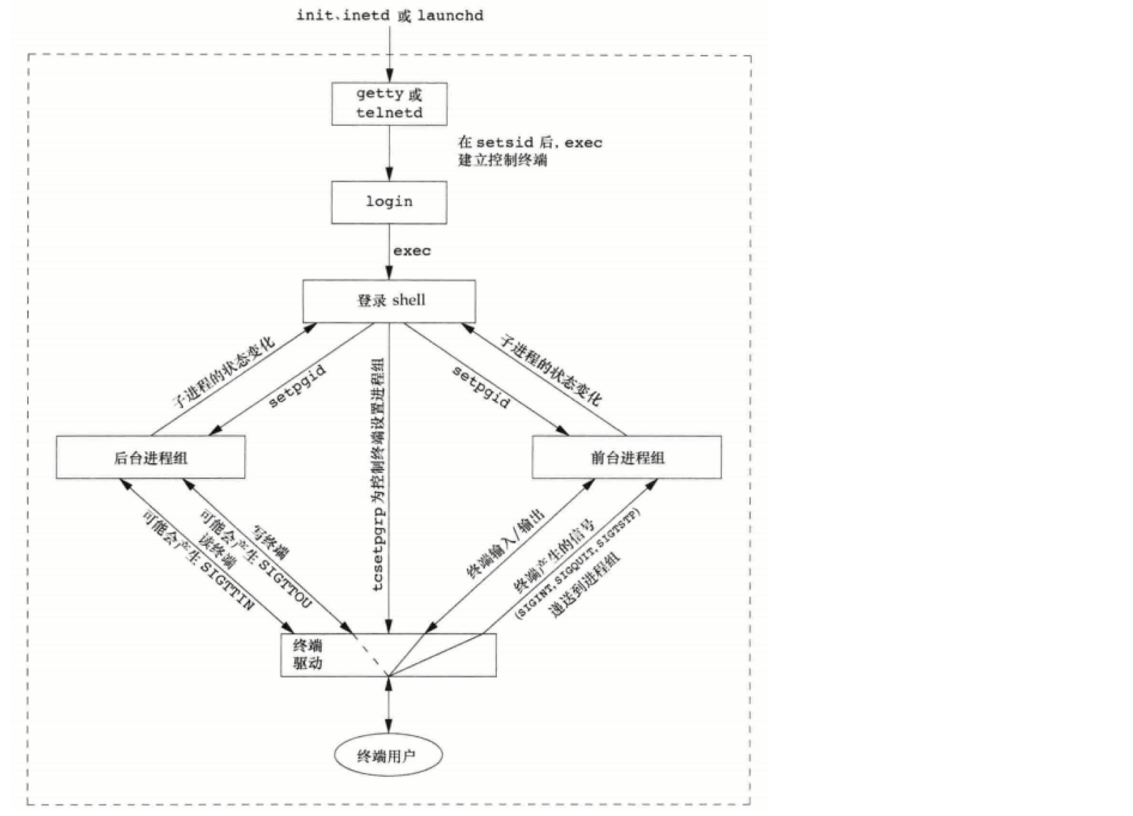 image-20251030223940348