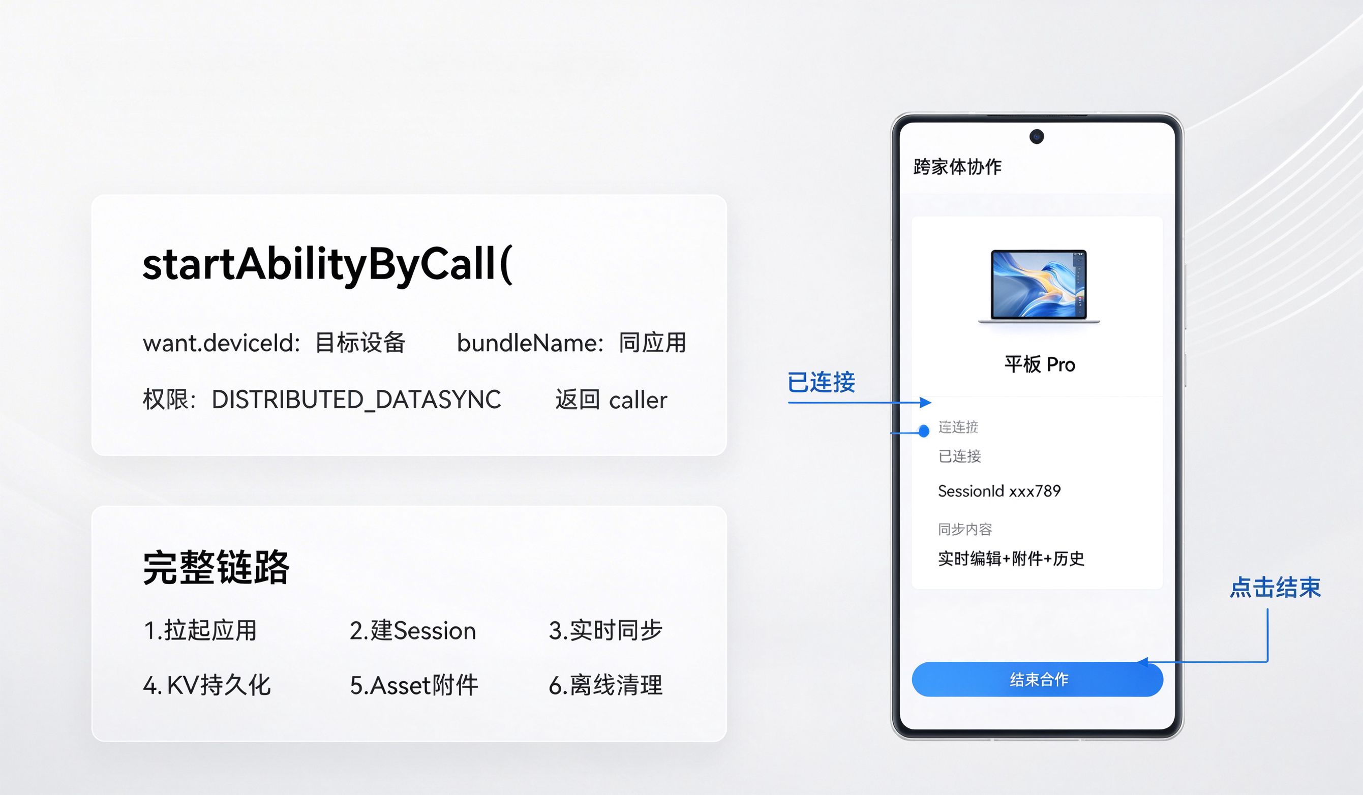运行效果图
