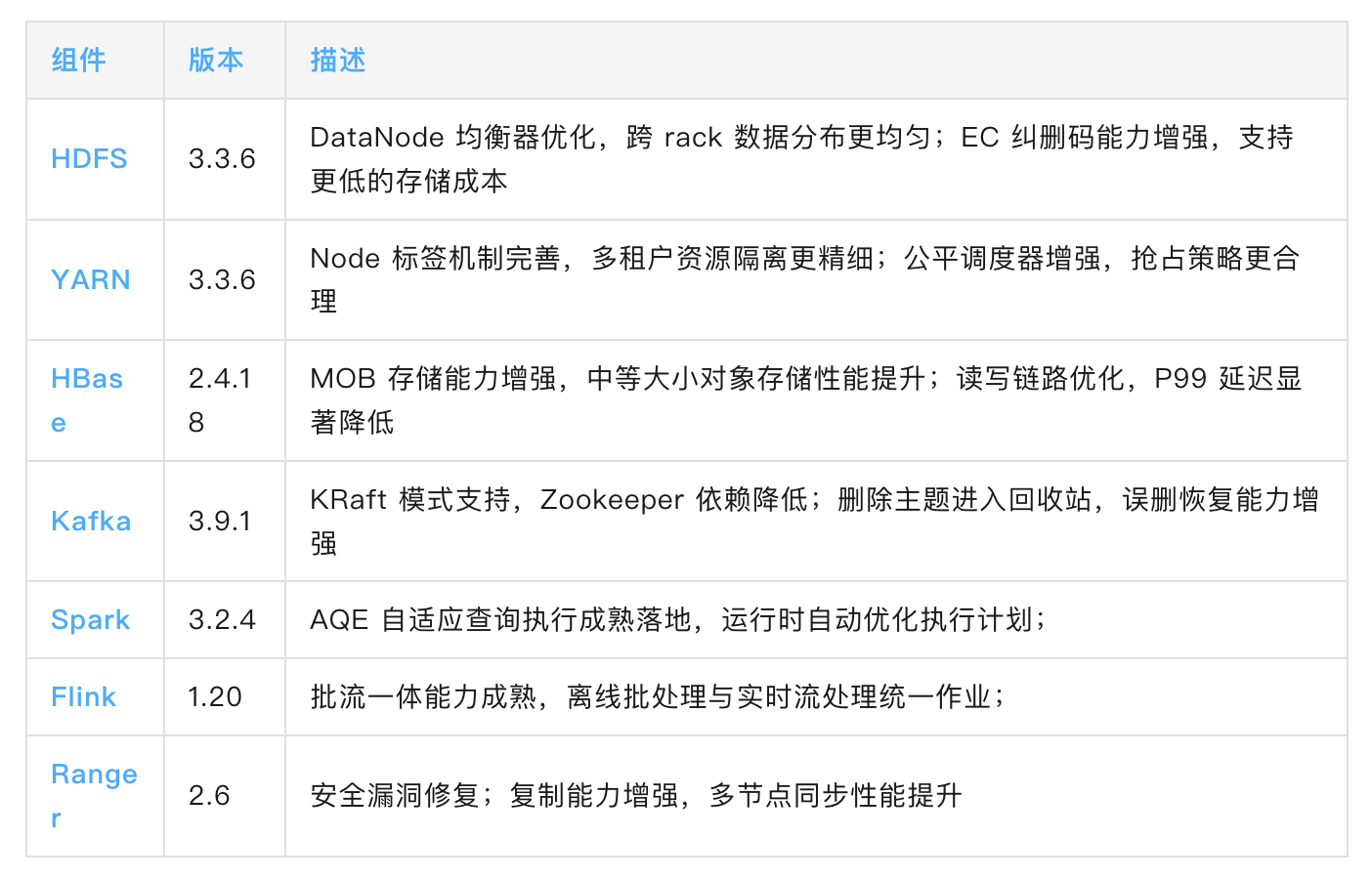 截屏2026-04-21 15.32