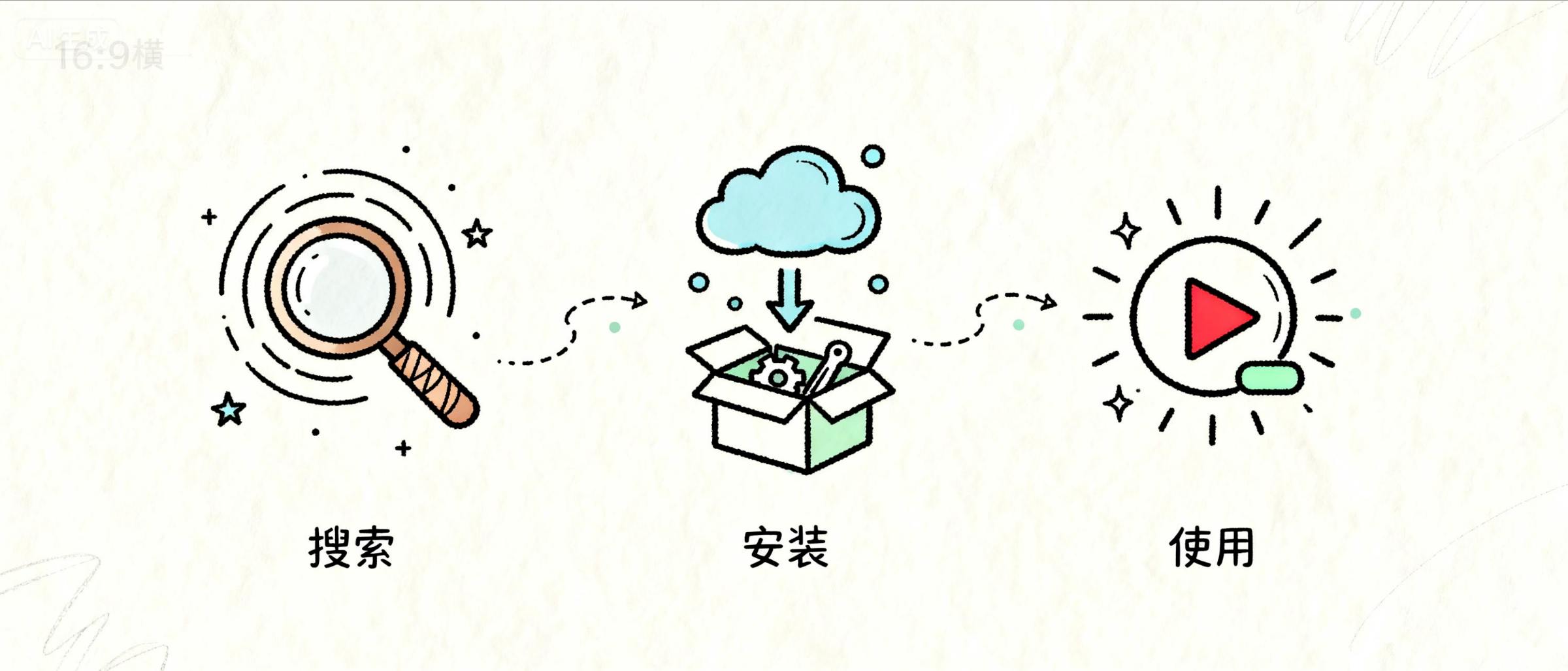 元空AI Claw示例图片5