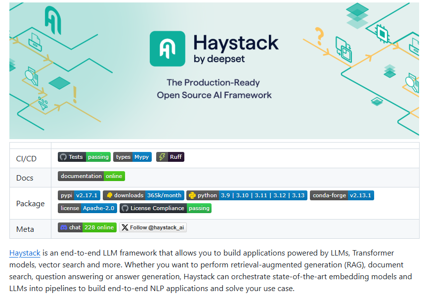 haystack