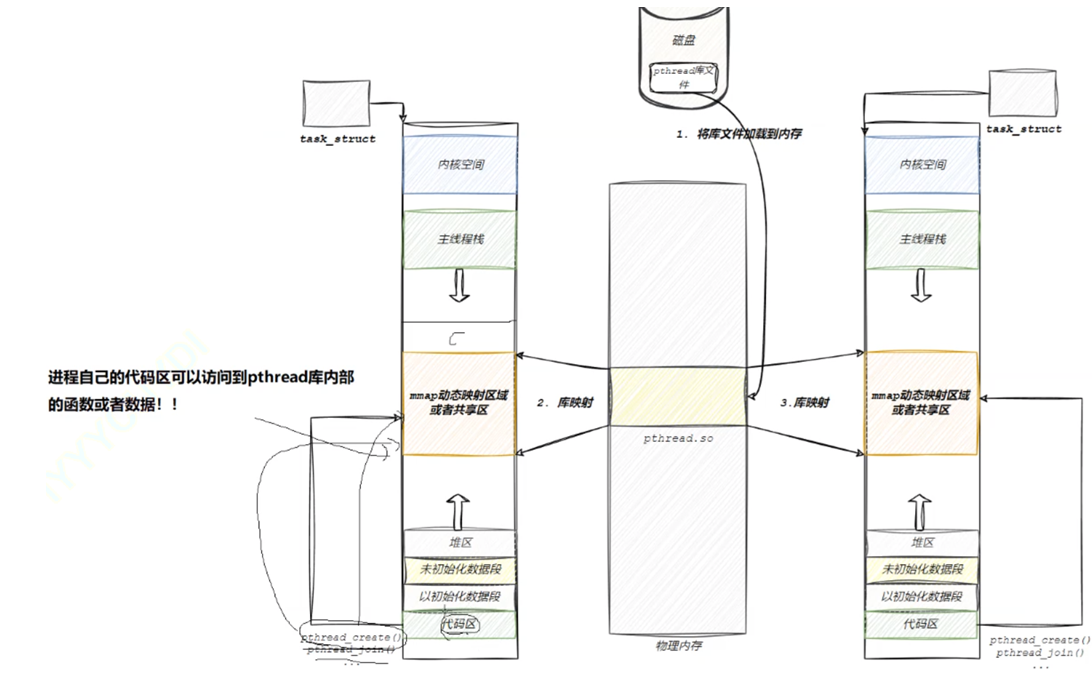 image-20250613133353493