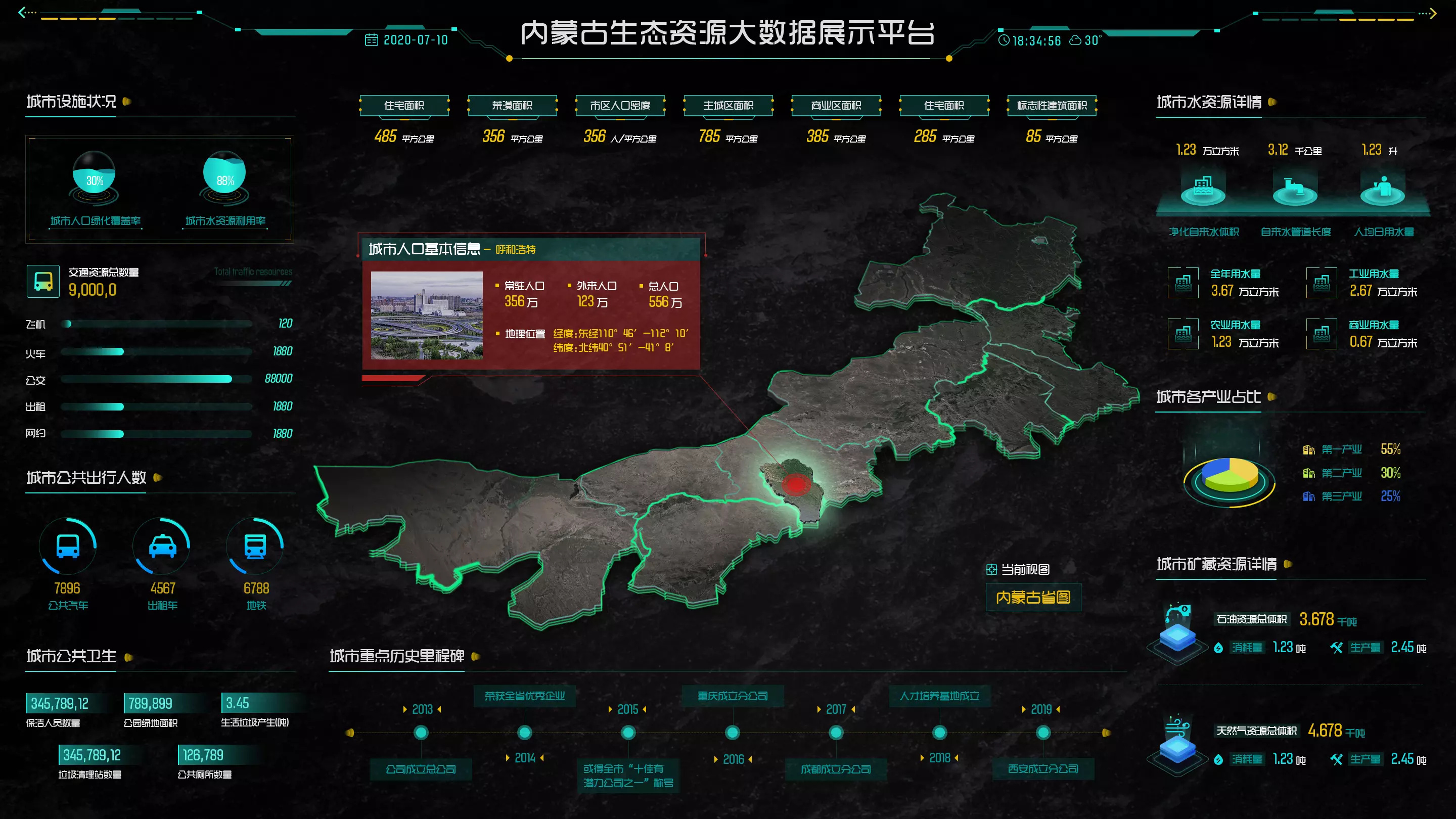 文章图片