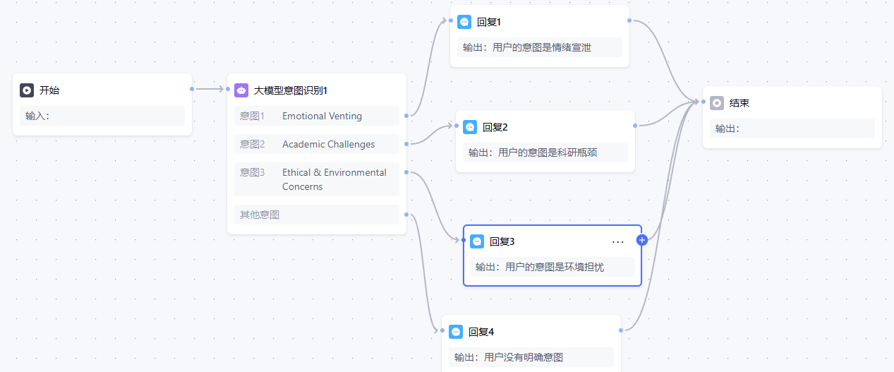 请在此添加图片描述
