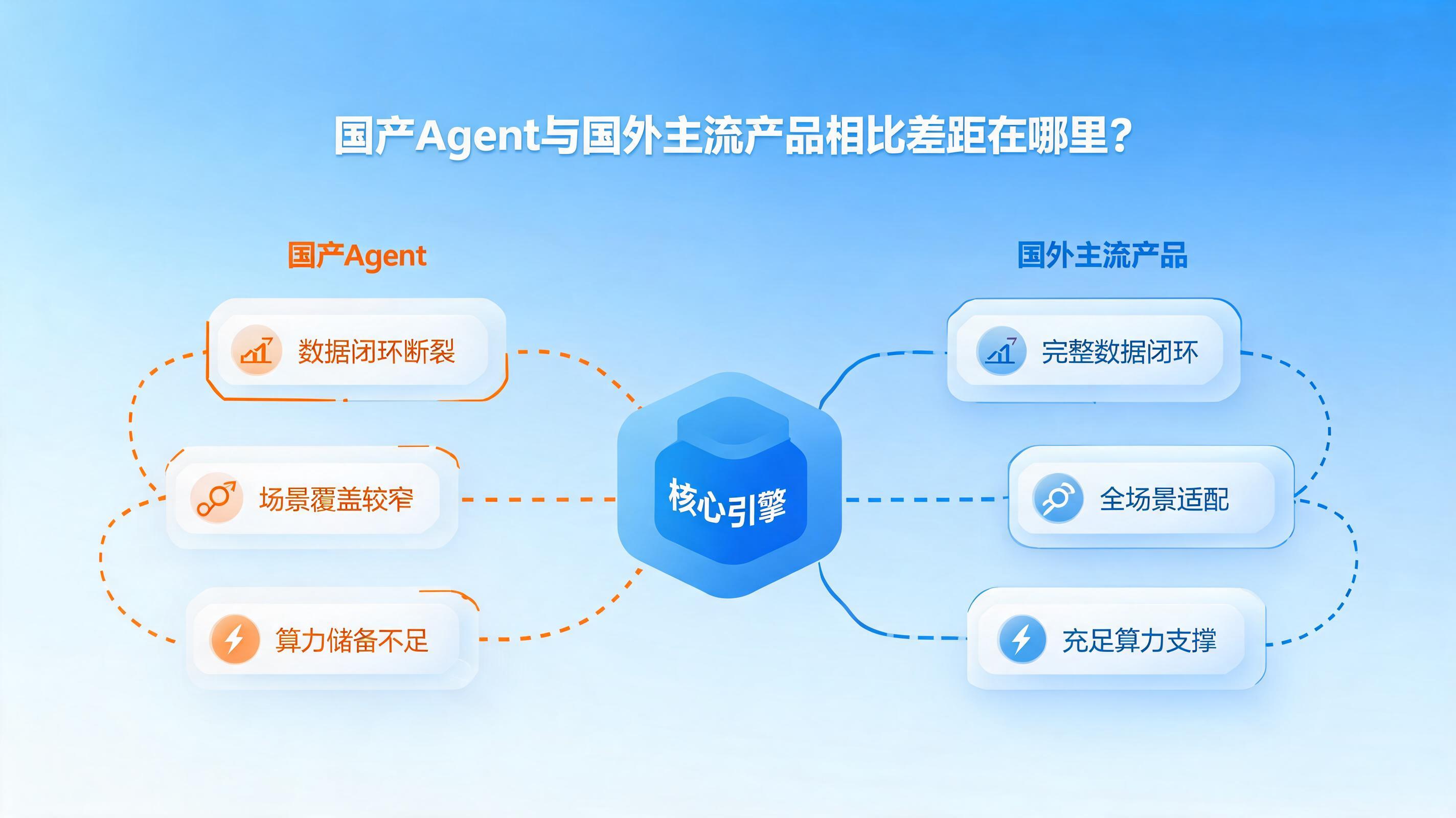 配图1