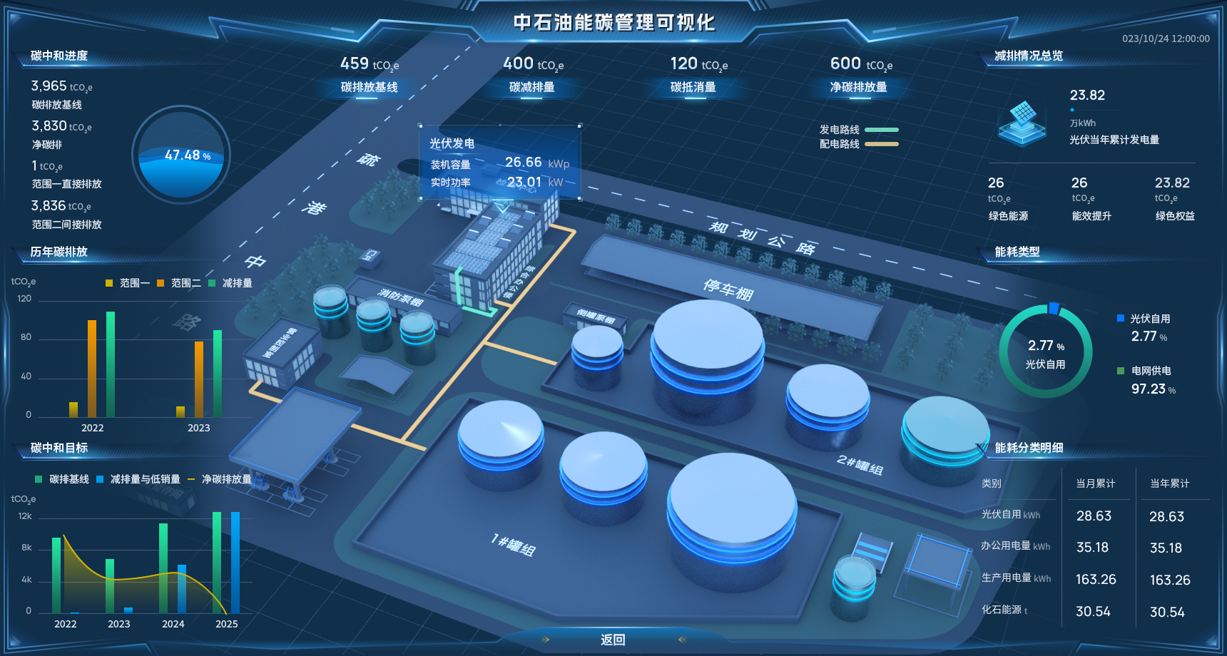 WebGPU赋能场景渲染：超大规模场景实时渲染的性能飞跃_babylon.js webgpu-CSDN博客