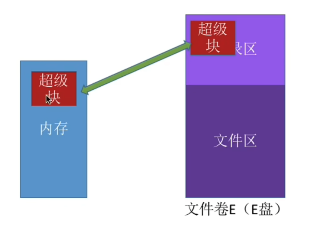 image-20250923205855735