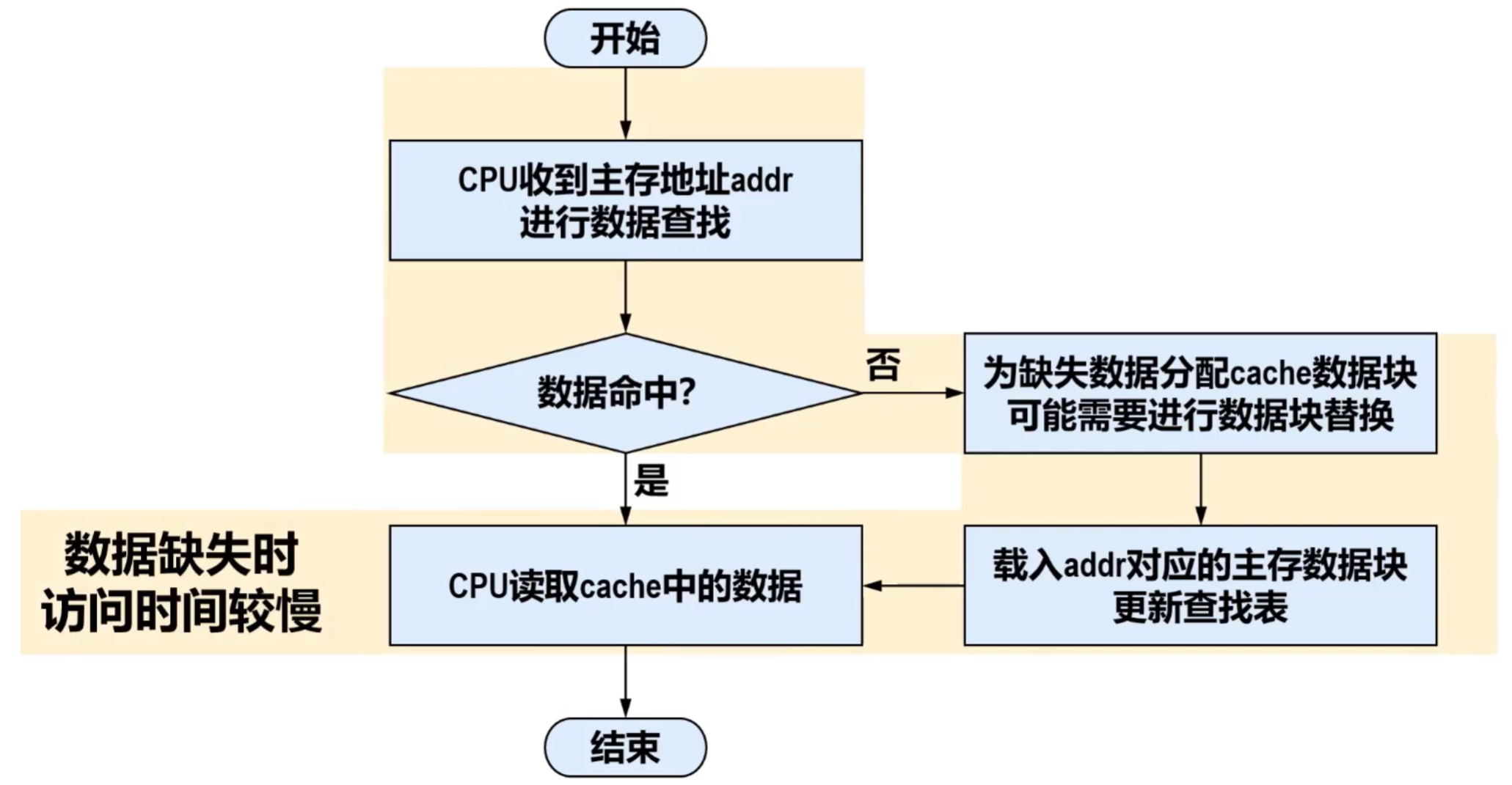 image-20250901155700585