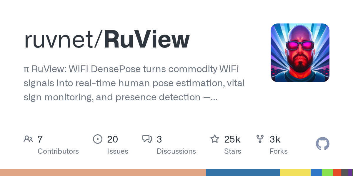 RuView