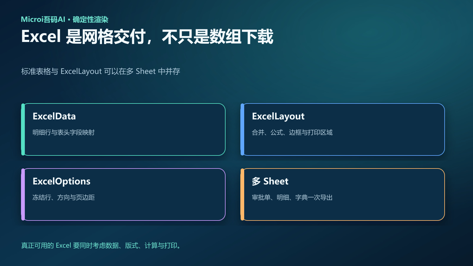 Microi ExcelData ExcelLayout ExcelOptions与多Sheet能力矩阵