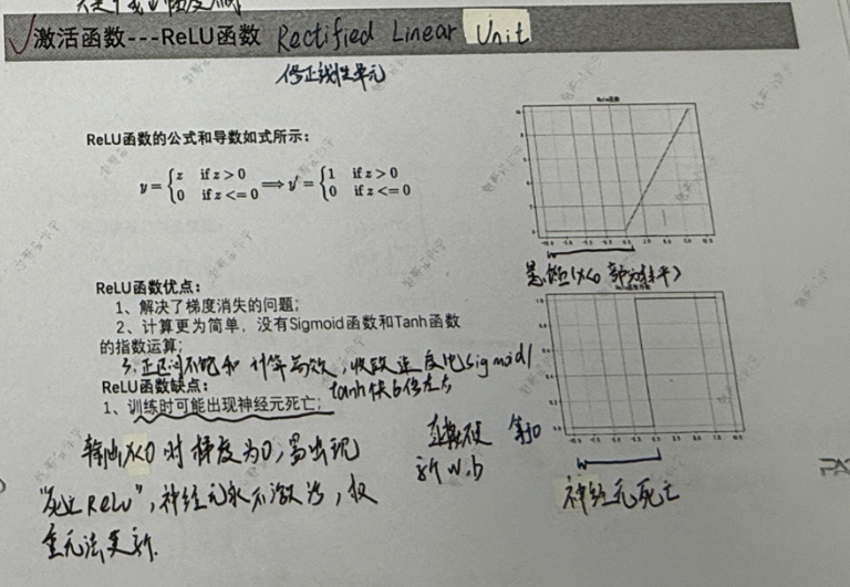 cnn卷积神经网络算法原理-CSDN博客