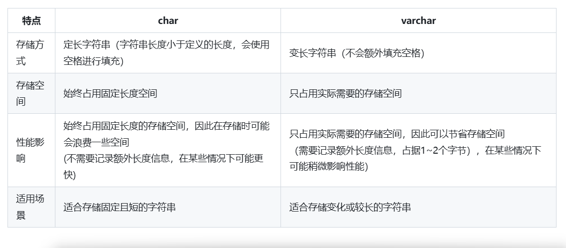 image-20250316203524088