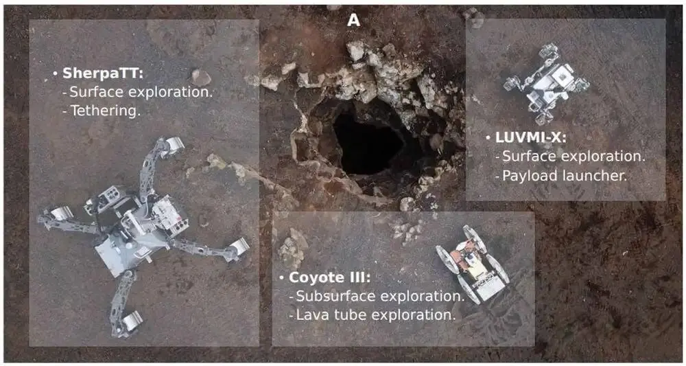 月球下藏着人类新家园，机器人测试成功，太空移民迈出关键一步