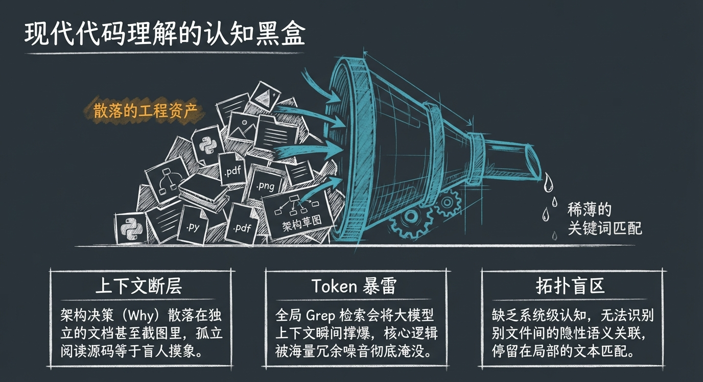arch_layout_p2_i1.png