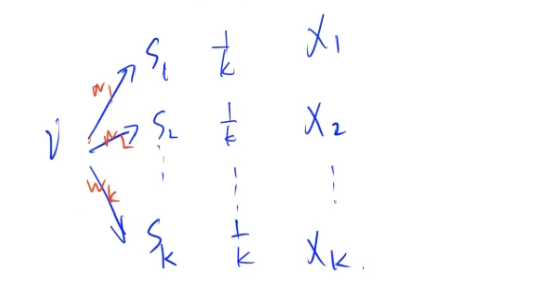 Snipaste_2025-03-02_21-38-44.png