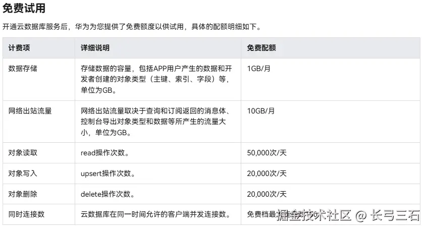 端云一体化，助力高考一分一段表元服务快速高效开发_HarmonyOS