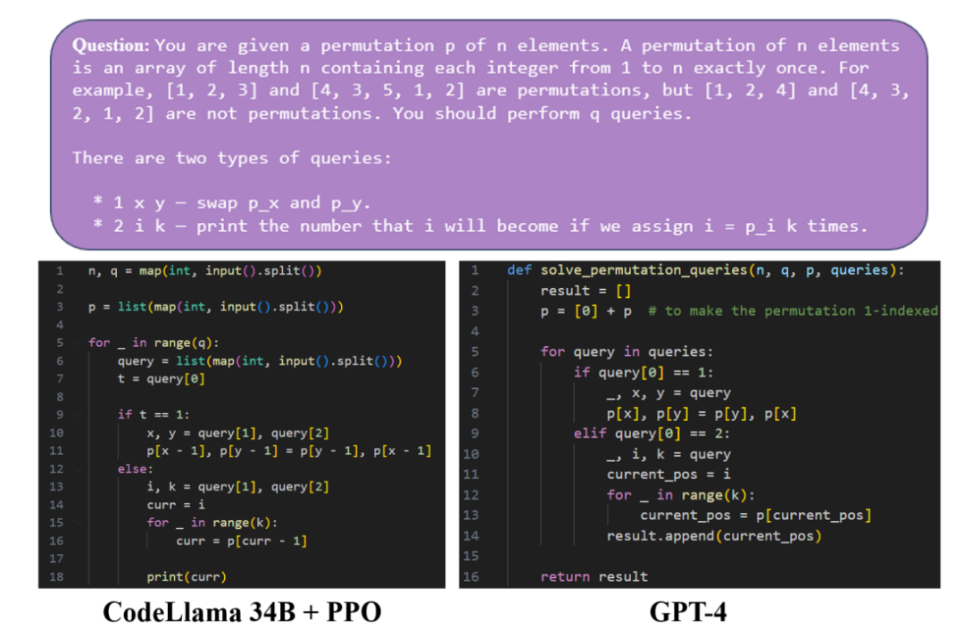 ICML 2024 Oral | DPO是否比PPO更适合LLM,清华吴翼团队最新揭秘_eugene vinitsky-CSDN博客