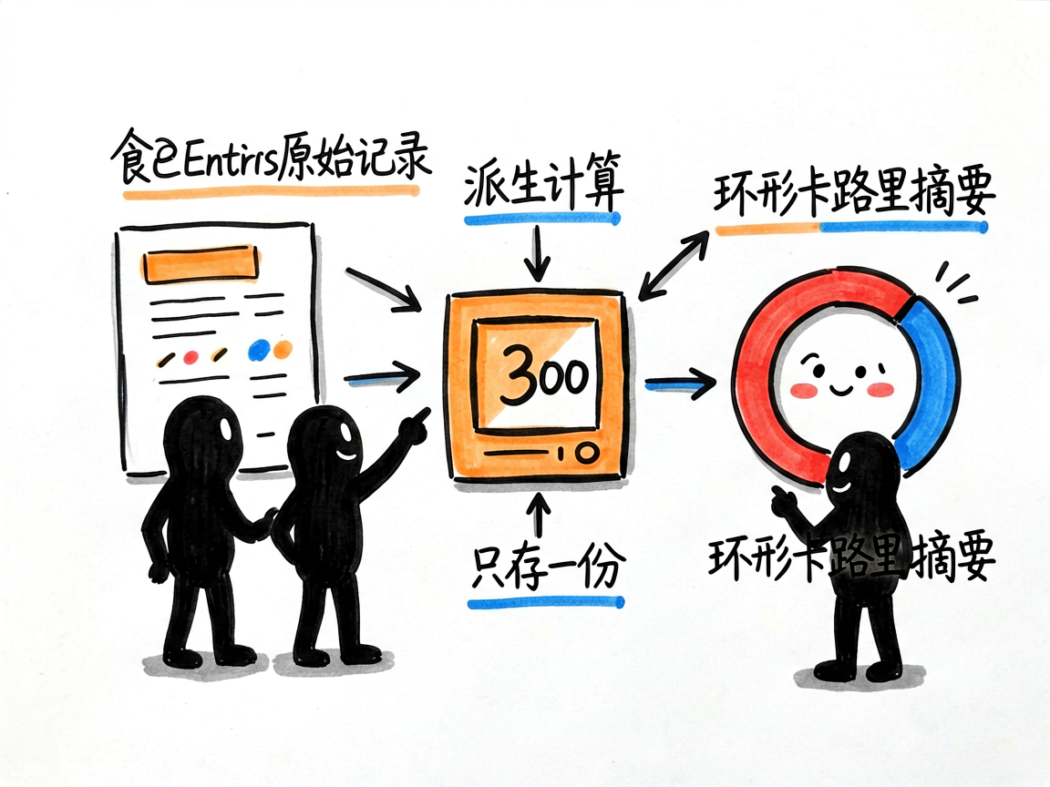 A hand-drawn doodle illustration on pure white pap