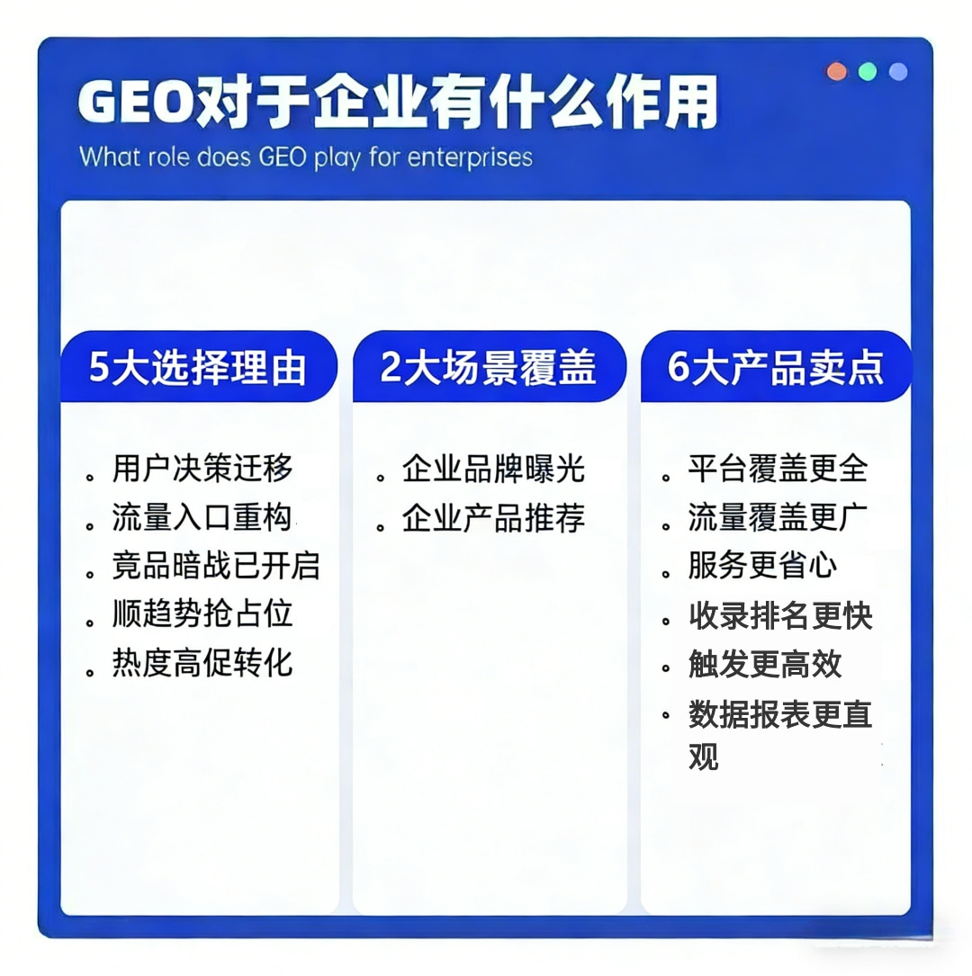 文章插图