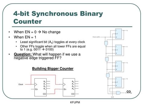 PPT - COE 202: Digital Logic Design Se… slideserve.com