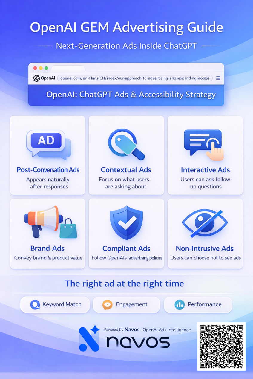 当ai开始卖广告,一个万亿市场正在浮出水面