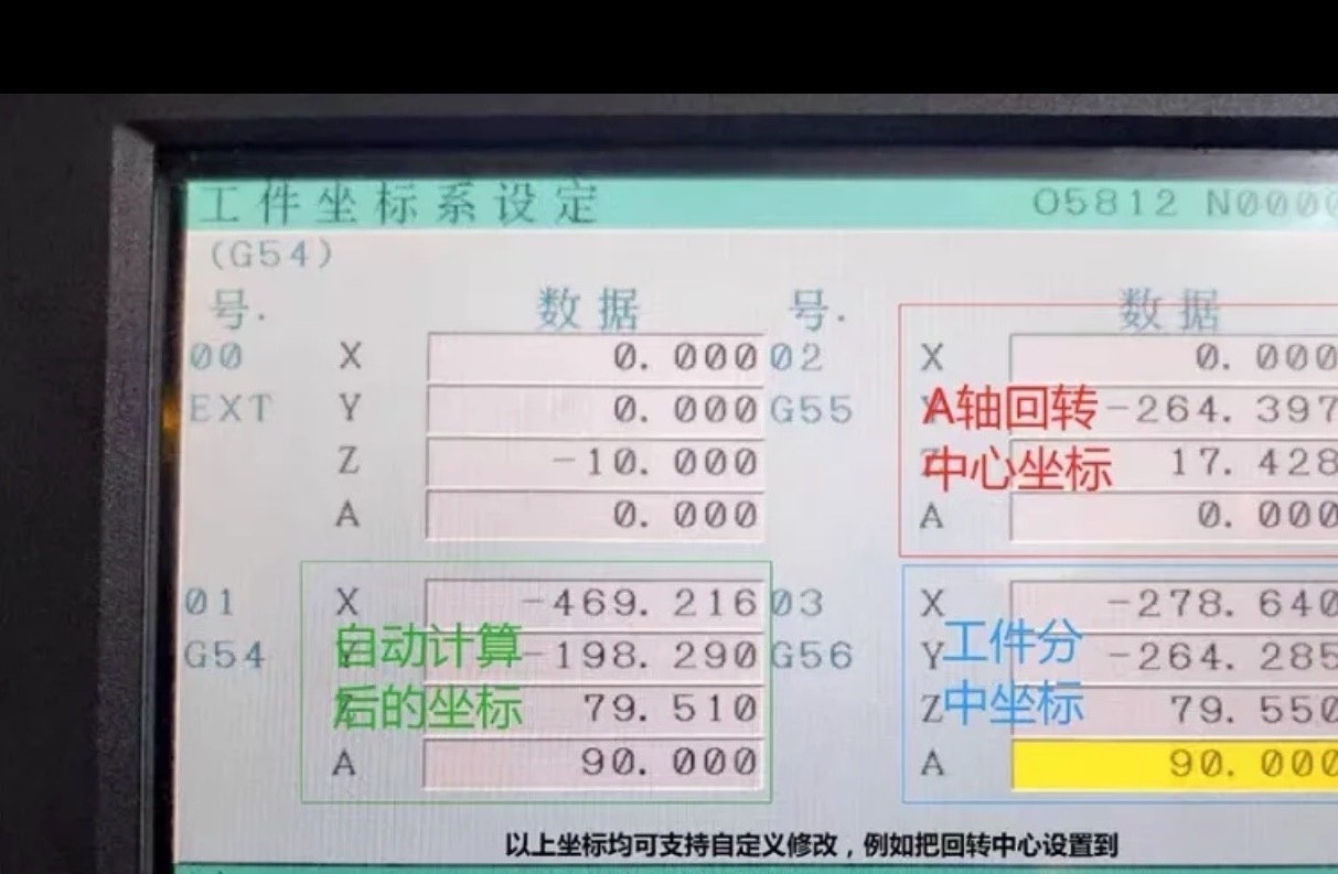 在四轴桥板卧加编程中，AB轴坐标转换宏程序的应用是一个关键环节。今天我们就来聊聊这个宏程序，顺便看看如何在UG-MC后处理中实现这一功能-CSDN博客
