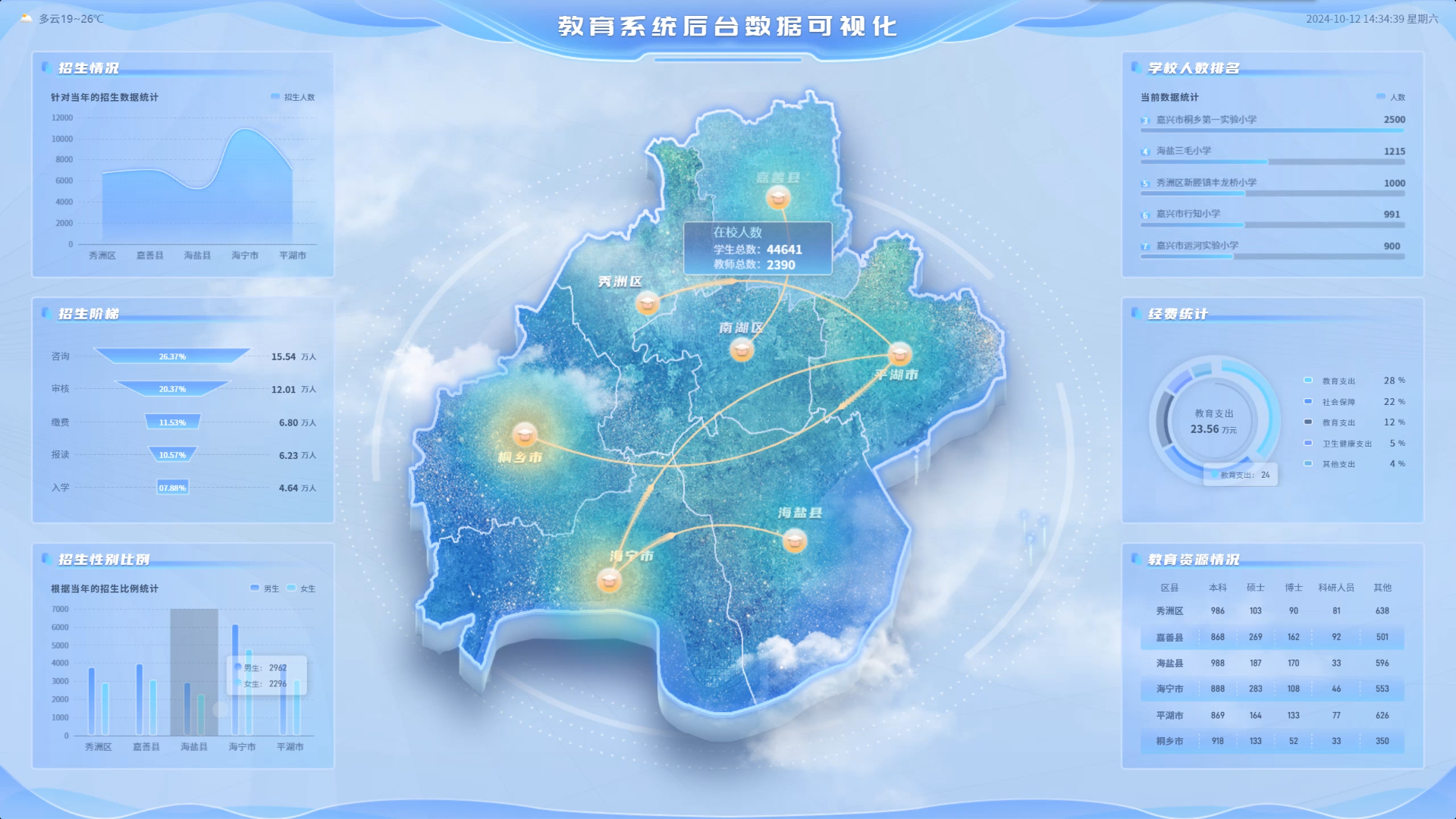 图片(216)