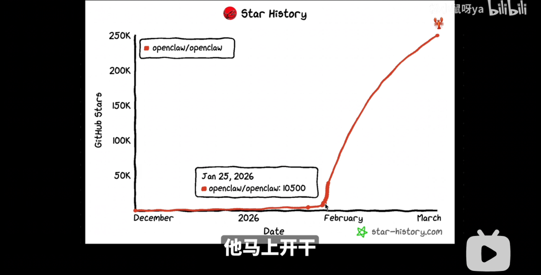 飞书文档 - 图片