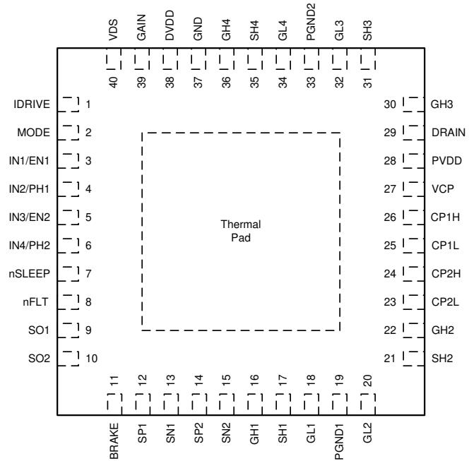 电源寄生参数示意图