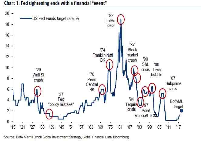 美联储降息周期下的跨境金融新格局：N26开户全攻略与中国卖家的破局之道