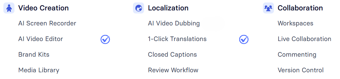 Synthesia 的主要优势