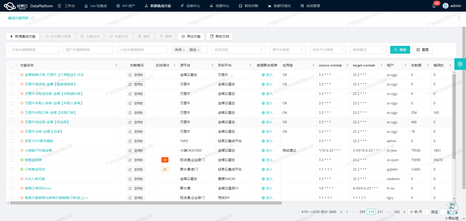 用友BIP接口开发配置
