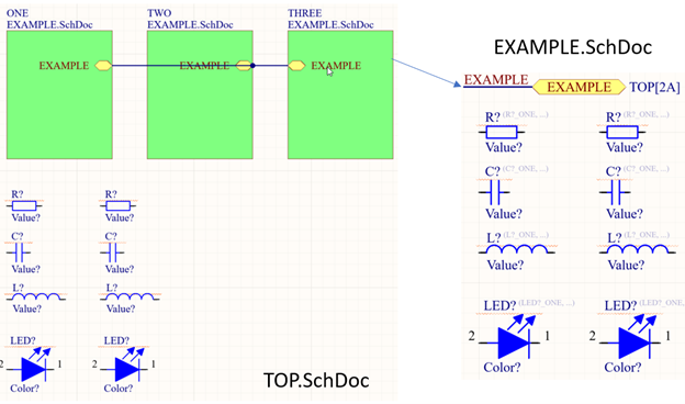 Altium Designer 板级标注-Board Level Annotation 使用教程_board level annotate ...