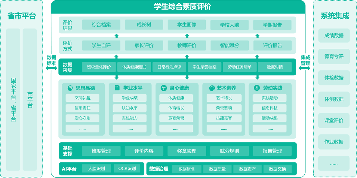 文章插图
