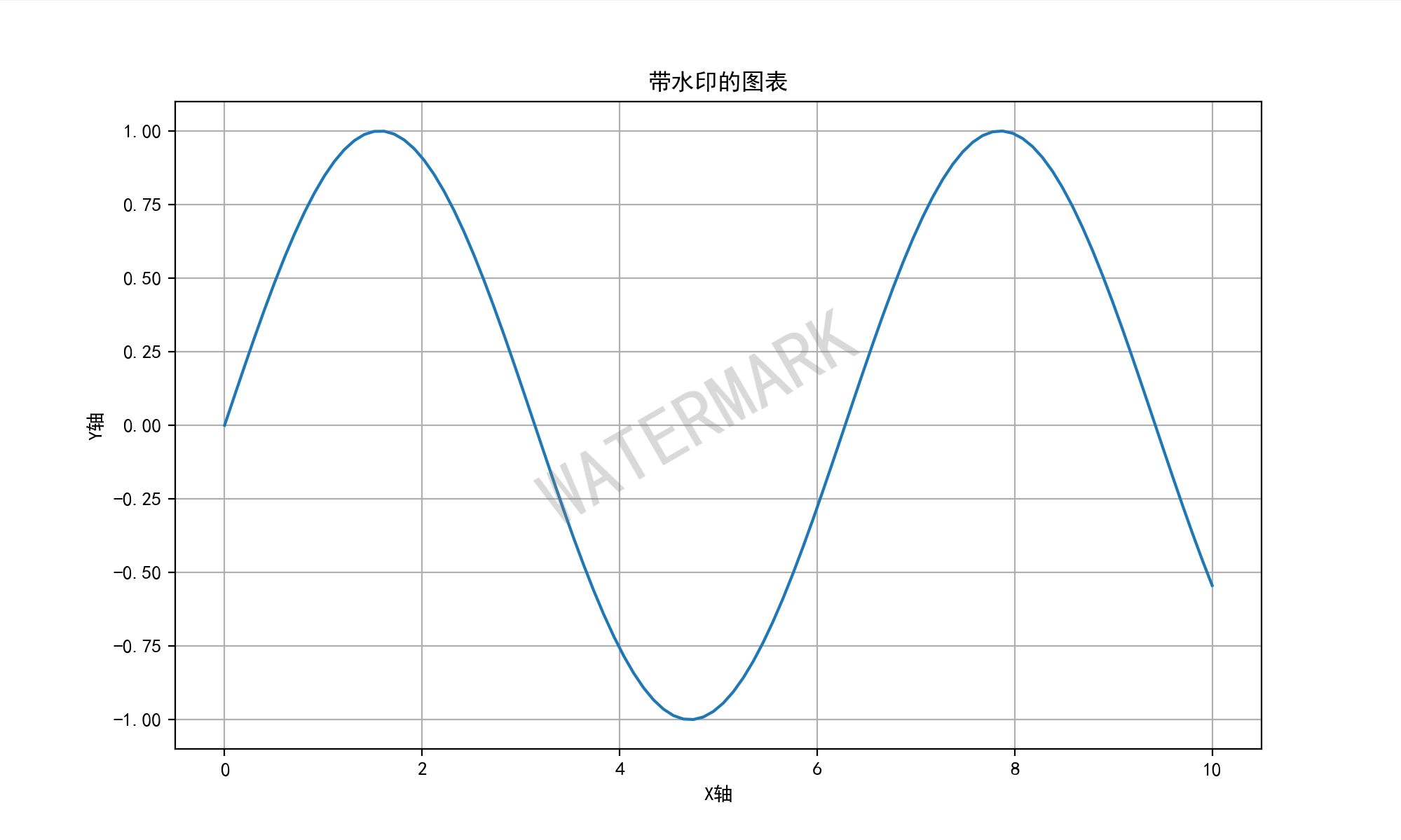 image-20250514112203061