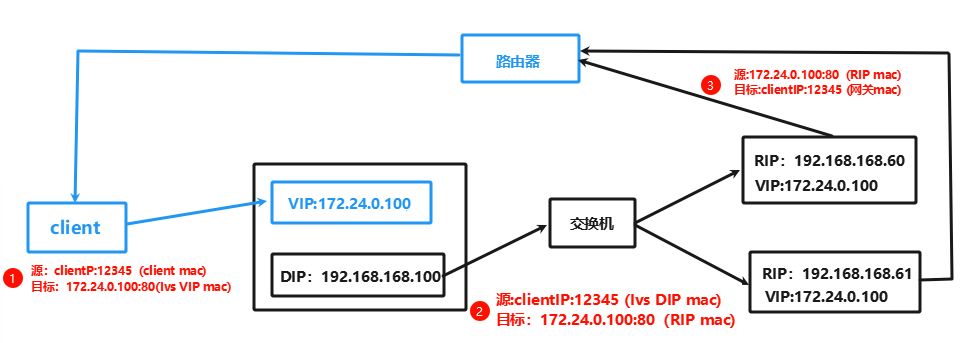 image-20250922001447023