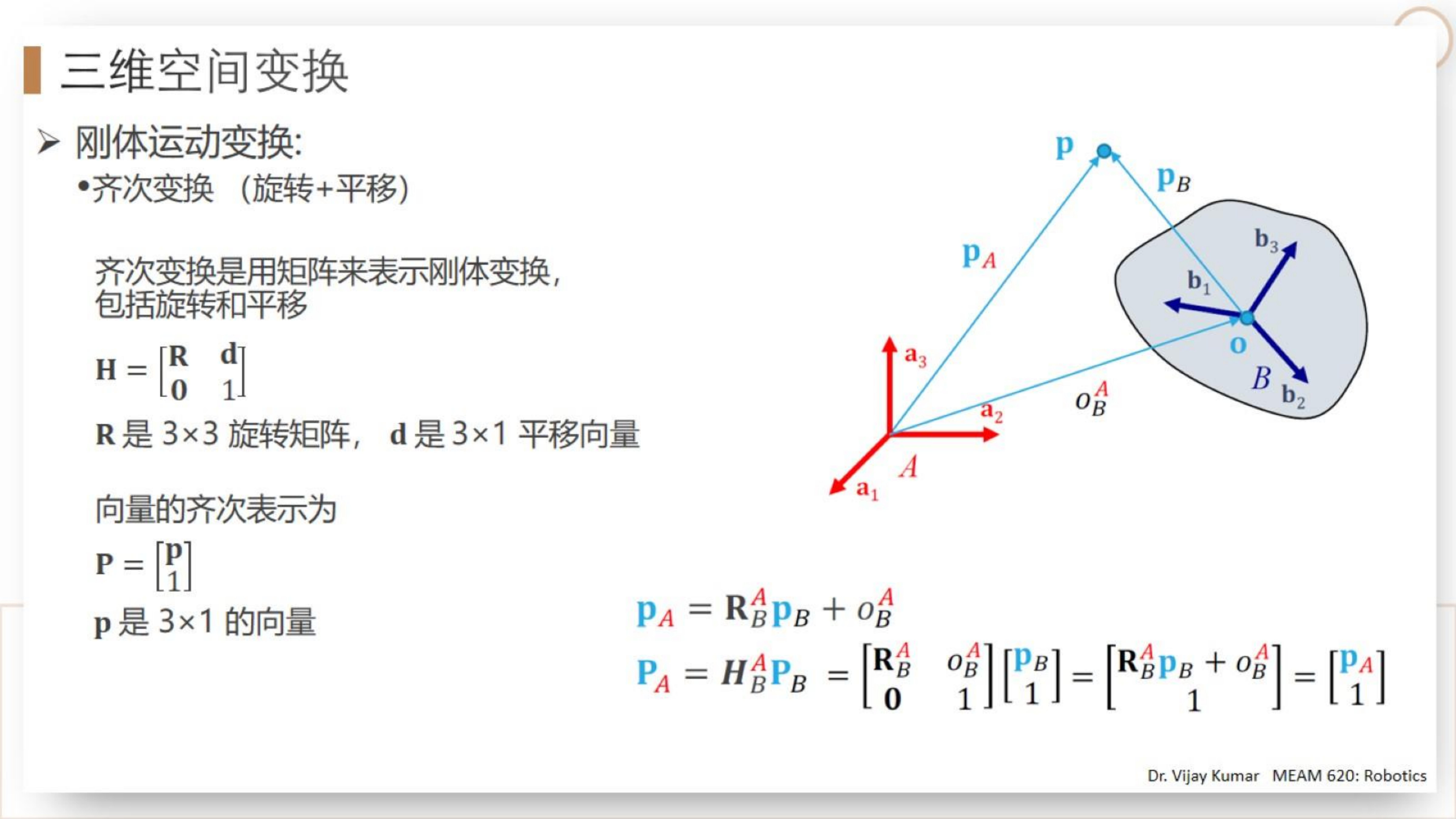 【三维点云第3章】课件_13