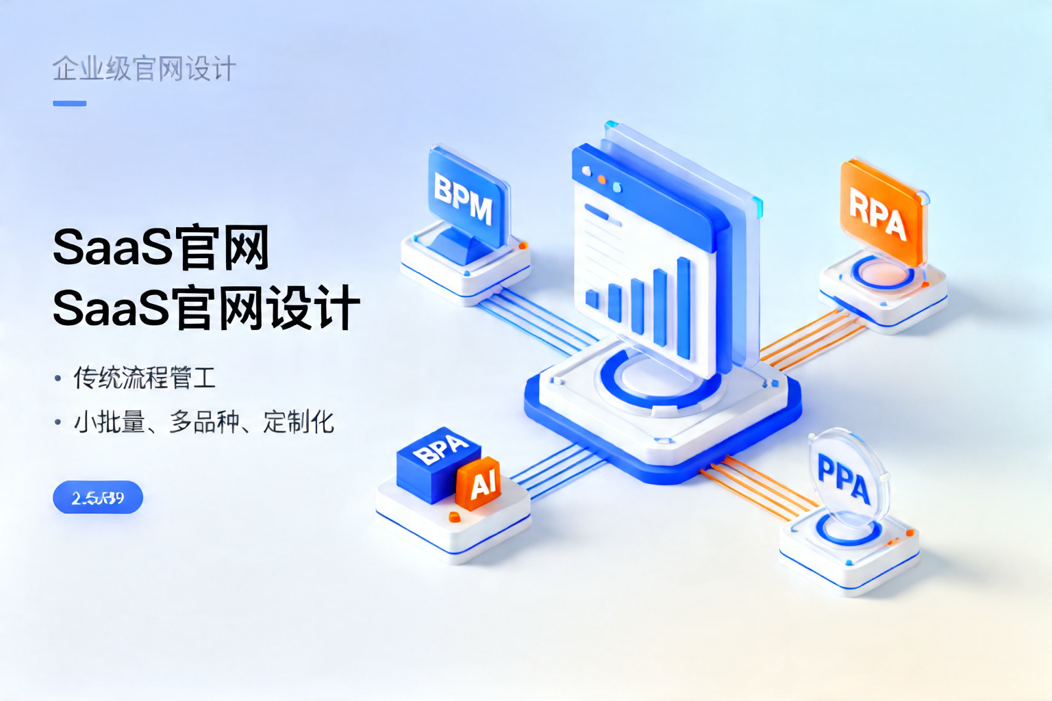 配图3