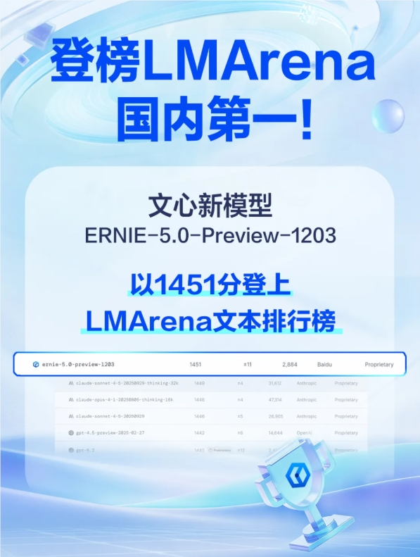 文心5.0 Preview