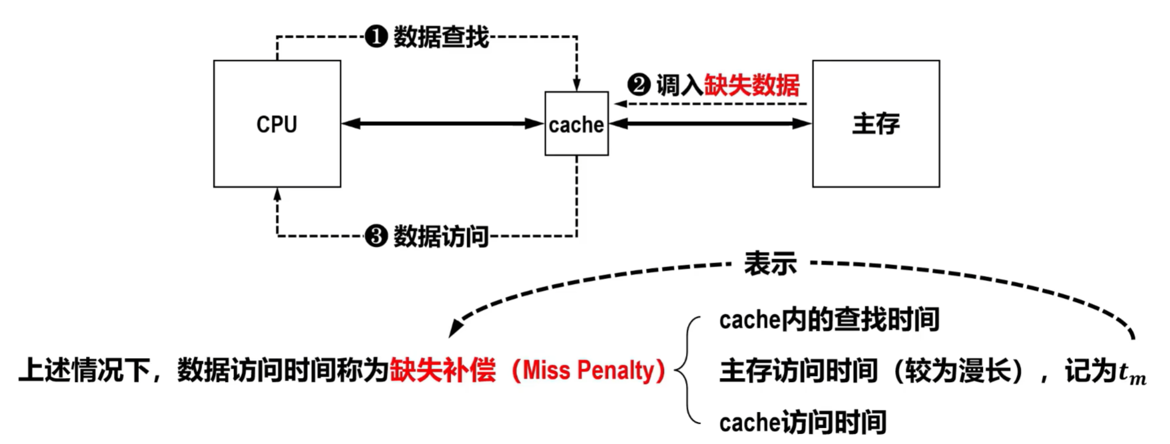 image-20250901154514750