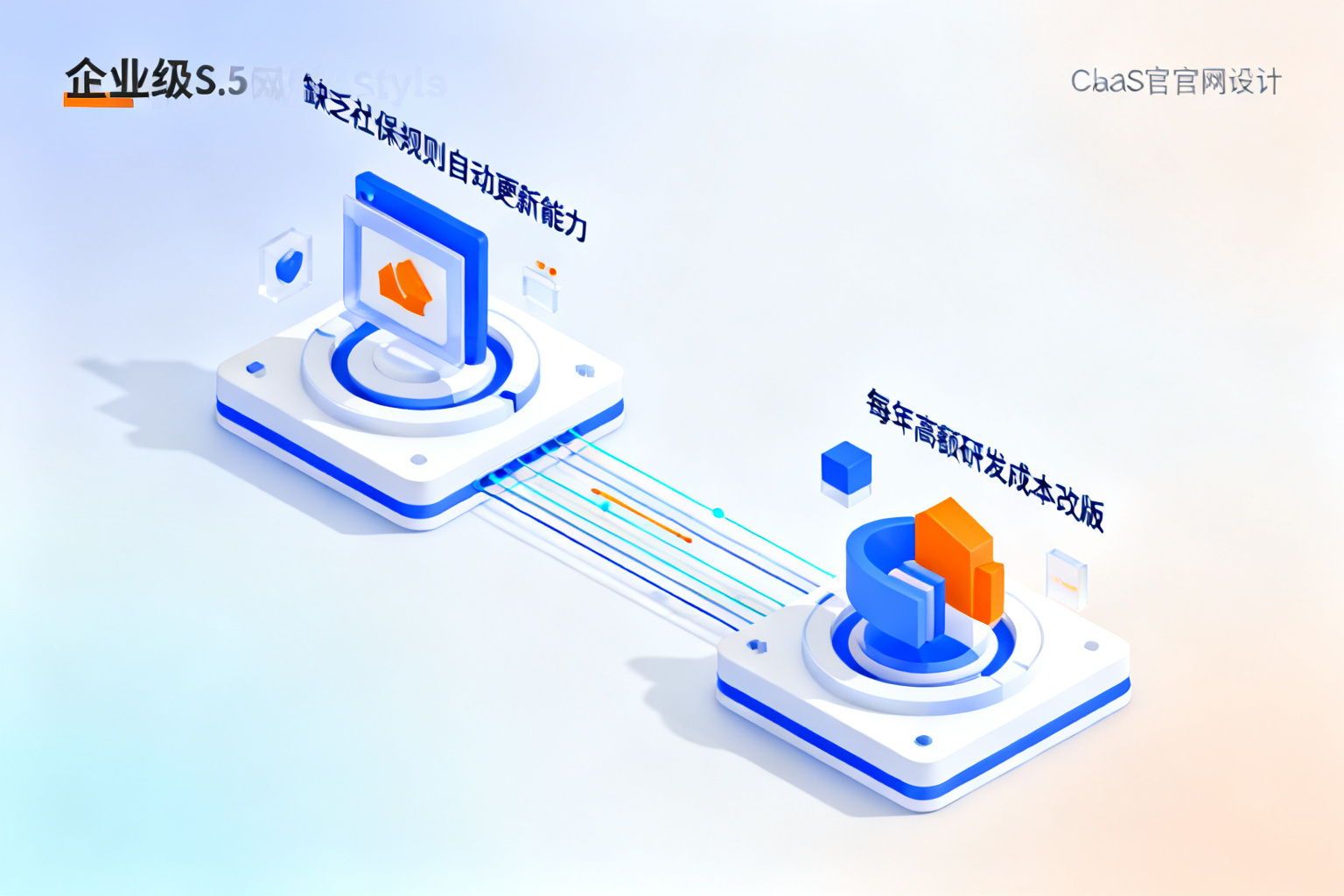 配图3